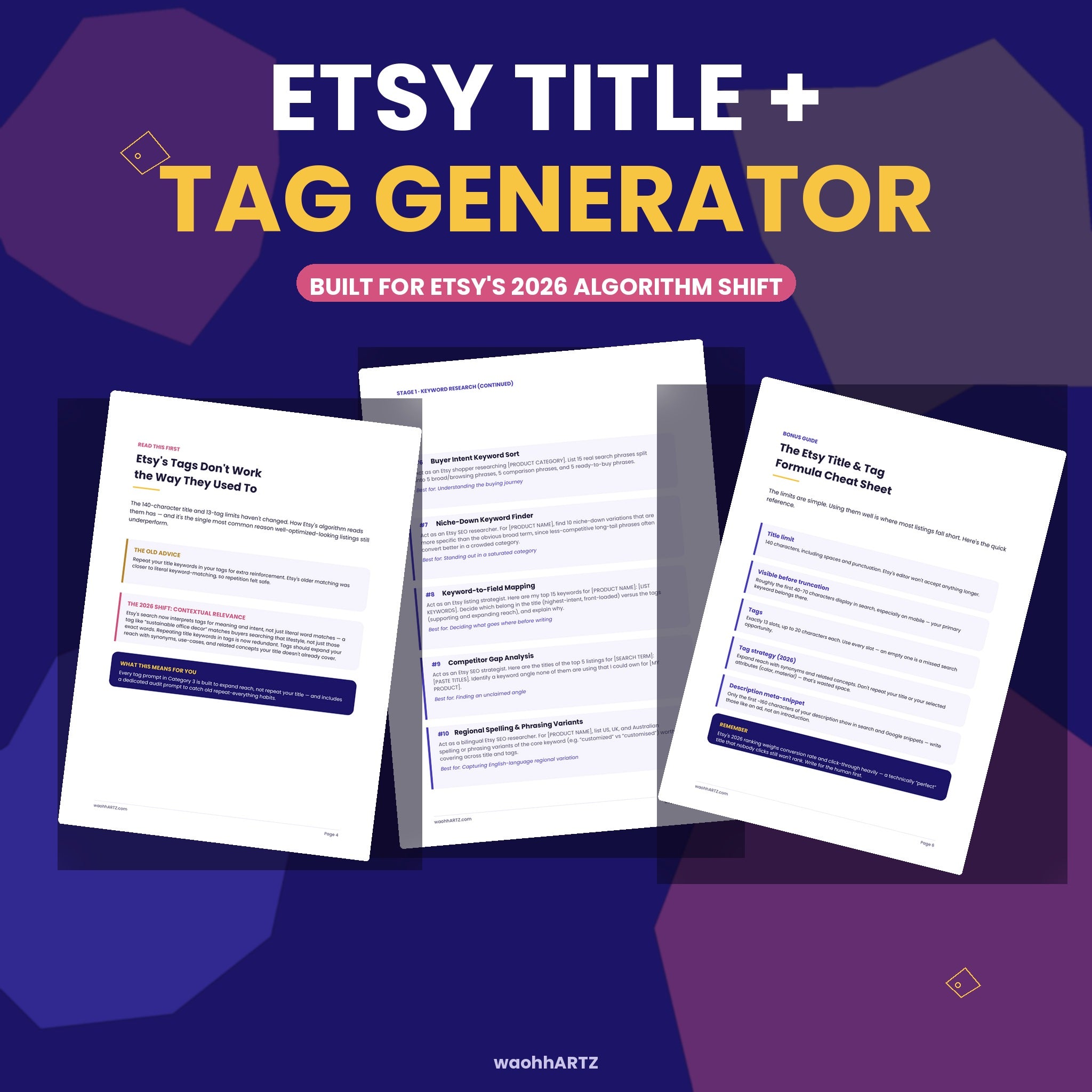 50 Etsy SEO Title + Tag Generator ChatGPT Prompts — Instant Download PDF