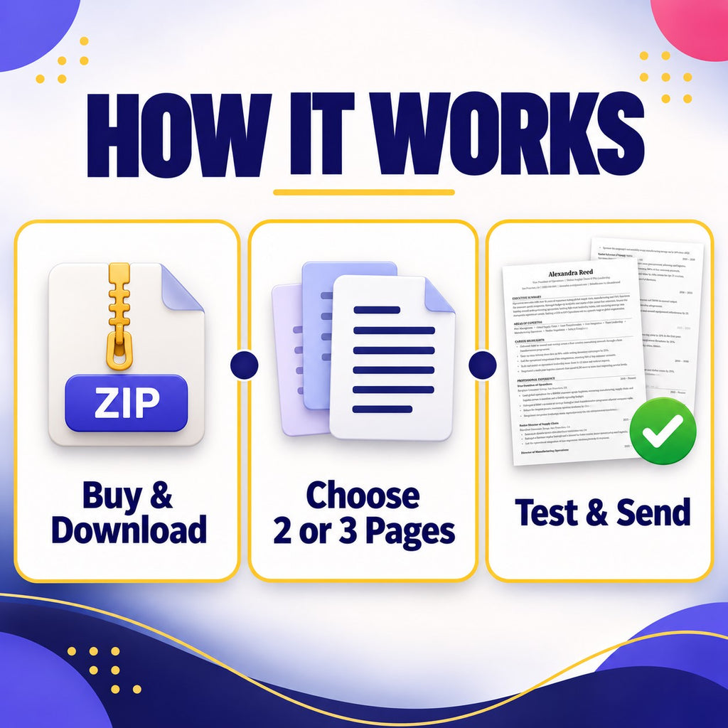 How to use the executive resume template choose length and send