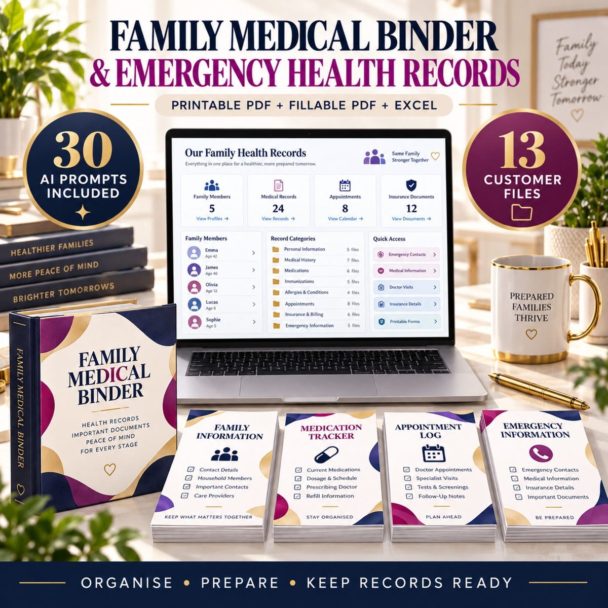 Family medical binder and emergency health records organizer with 30 AI prompts, 13 files and family dashboard