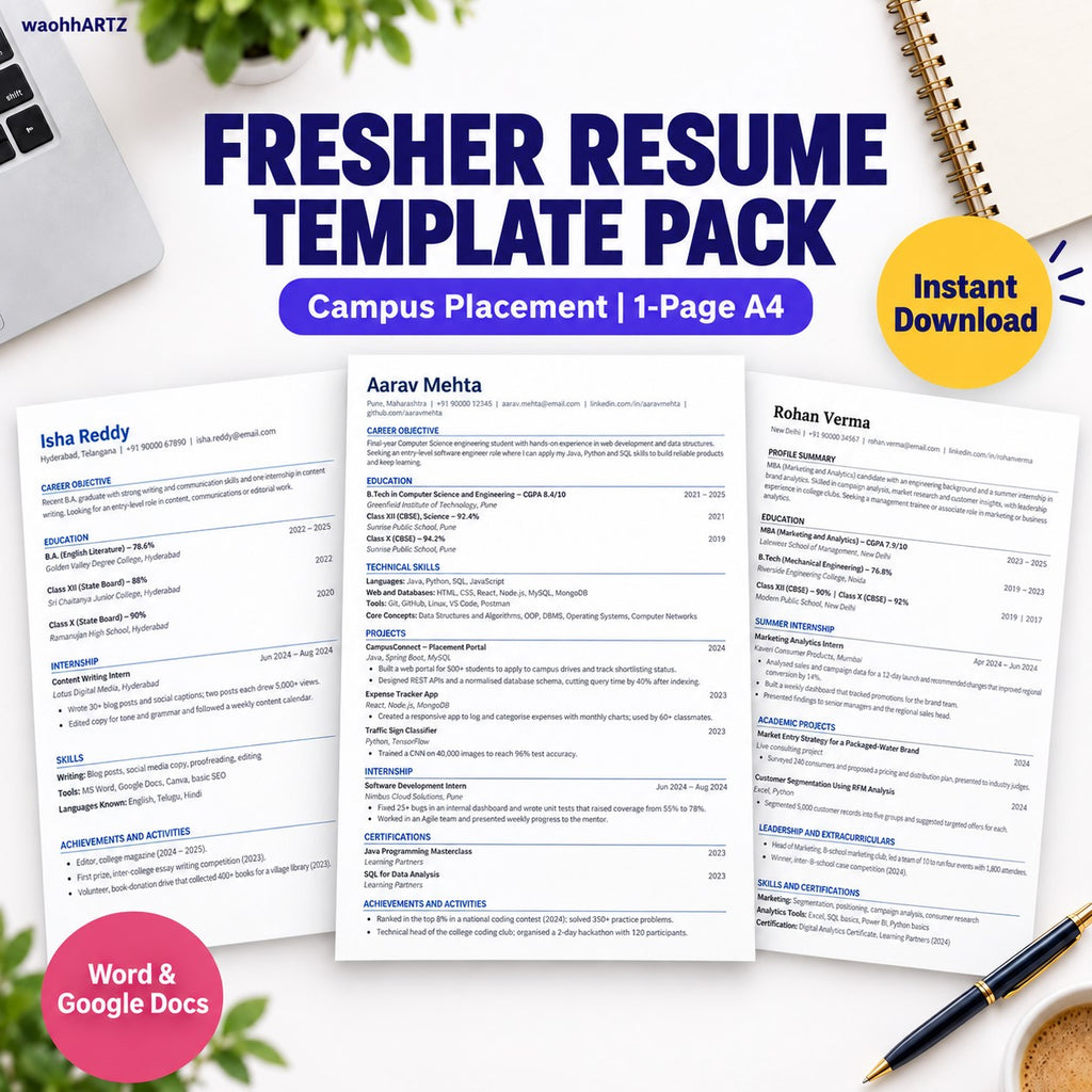 Fresher resume template pack for India with editable one-page A4 CV designs for BTech, BBA, MBA, arts and science graduates