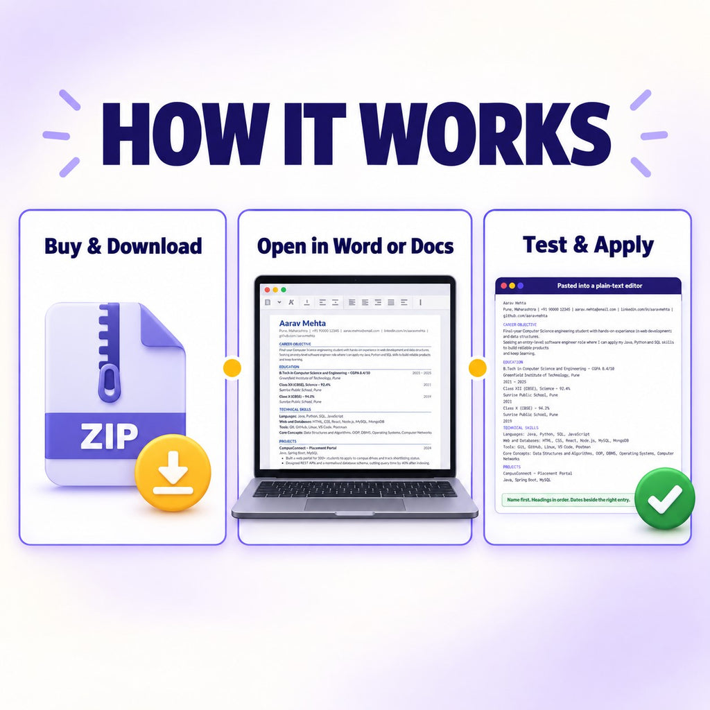 How to use an editable fresher resume template in Word or Google Docs with instant ZIP download and ATS text testing