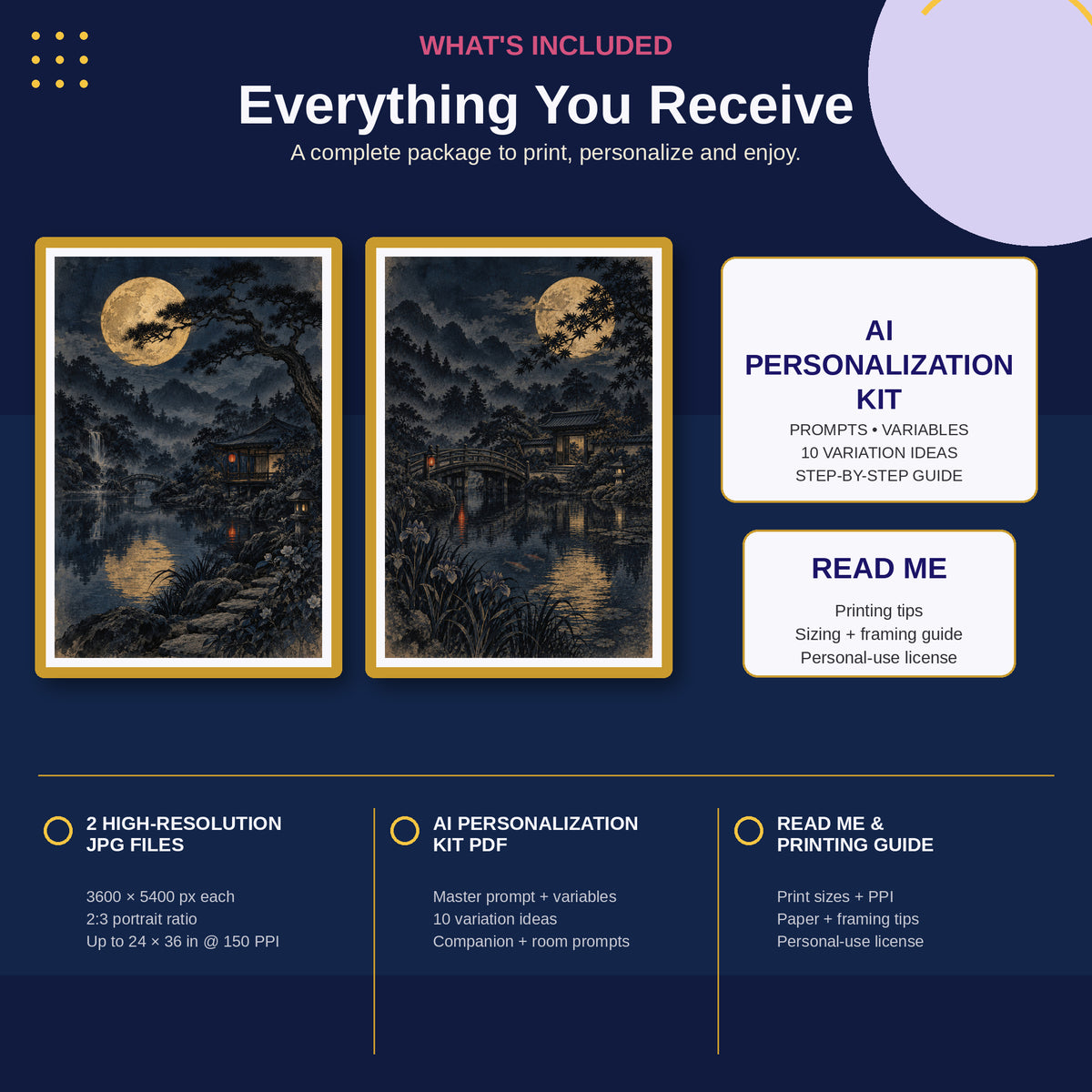 Two 3600 x 5400 Japanese wall art JPGs with AI Personalization Kit and printing guide