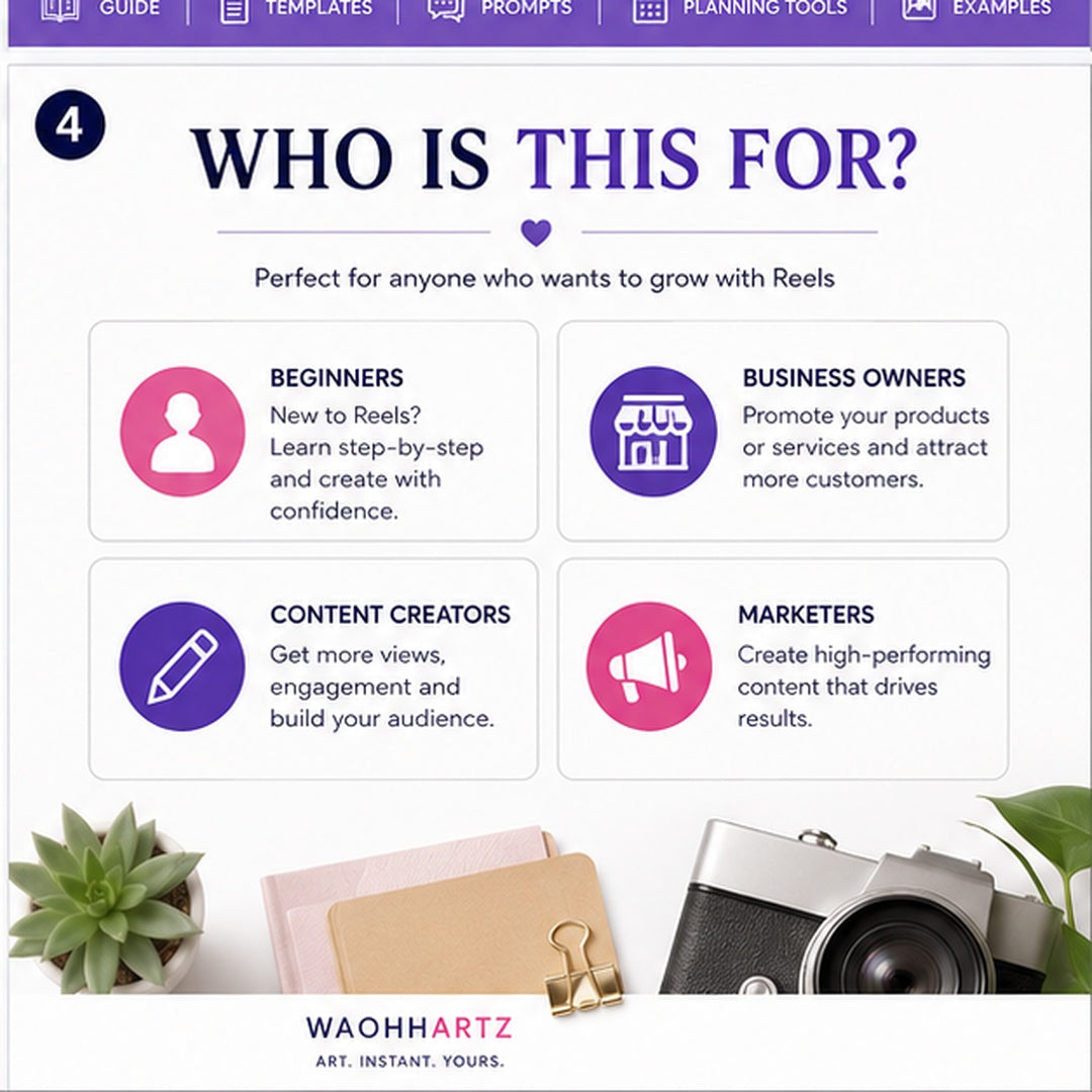 Instagram Reels Beginner Guide — for beginners, creators, small businesses and marketers