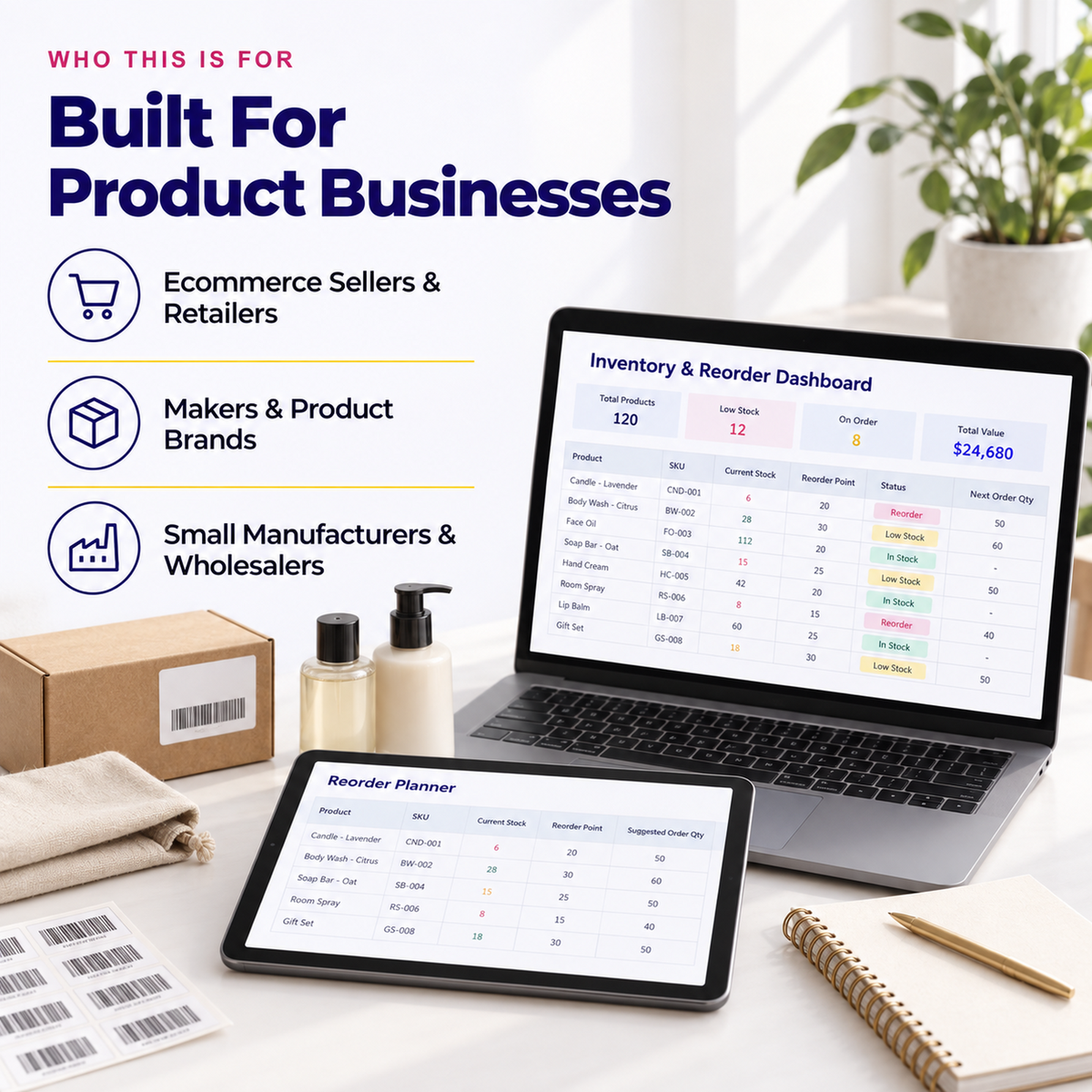 Inventory management template for ecommerce sellers, retailers, makers, brands, manufacturers and wholesalers