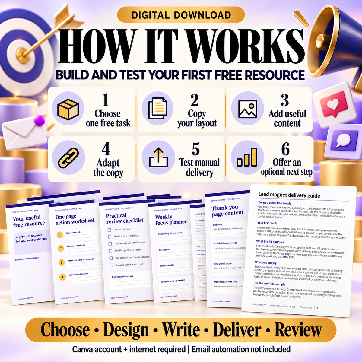 Six steps to choose a free task, copy a layout, add content, adapt copy, test manual delivery and offer an optional next step.