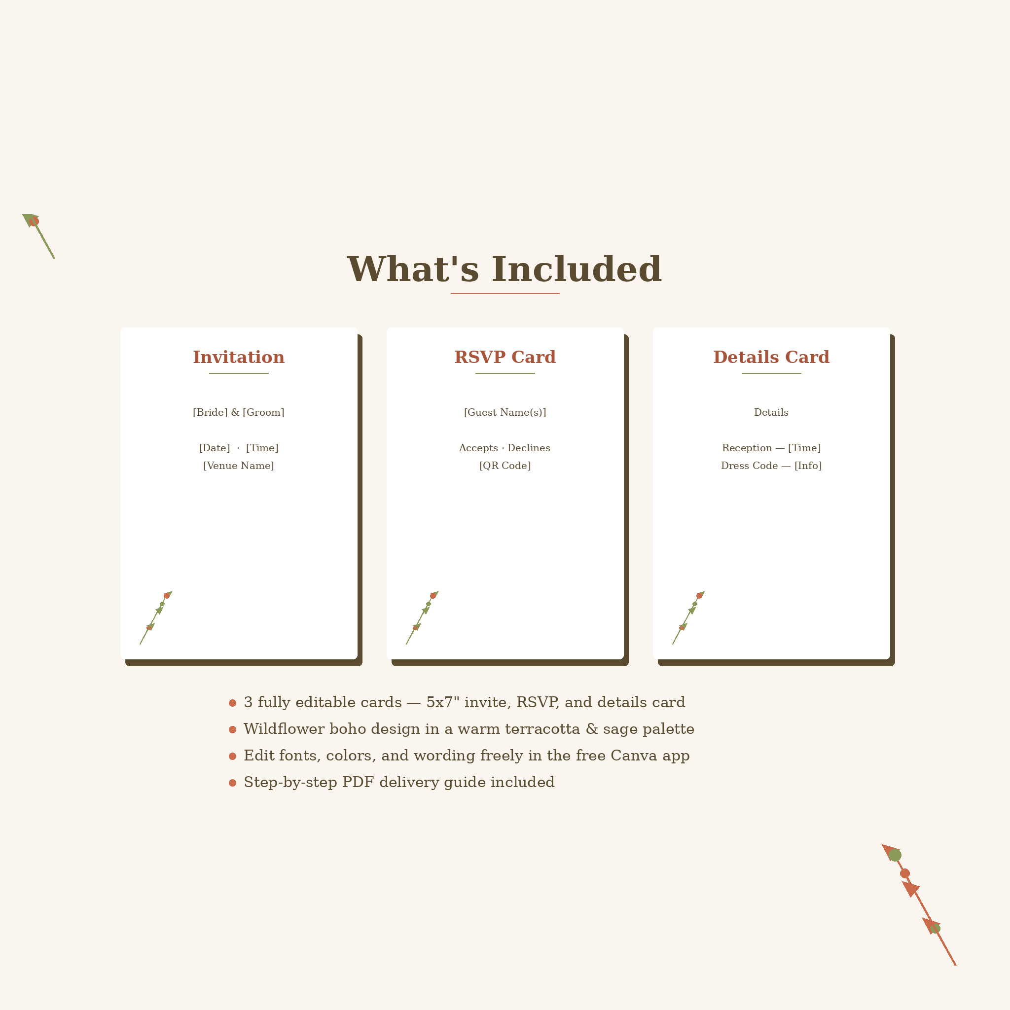 Boho Wedding Invitation Suite Template - Editable Canva Wildflower Wedding Stationery