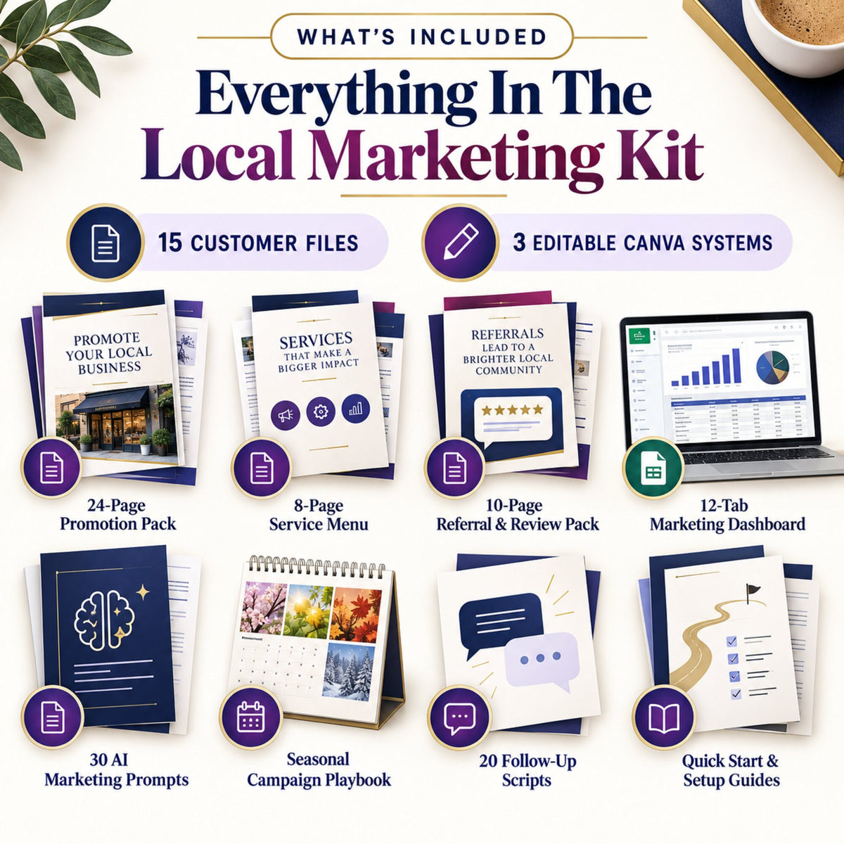 Fifteen-file local marketing kit with promotion pack, service menu, referral and review templates, dashboard, AI prompts and guides