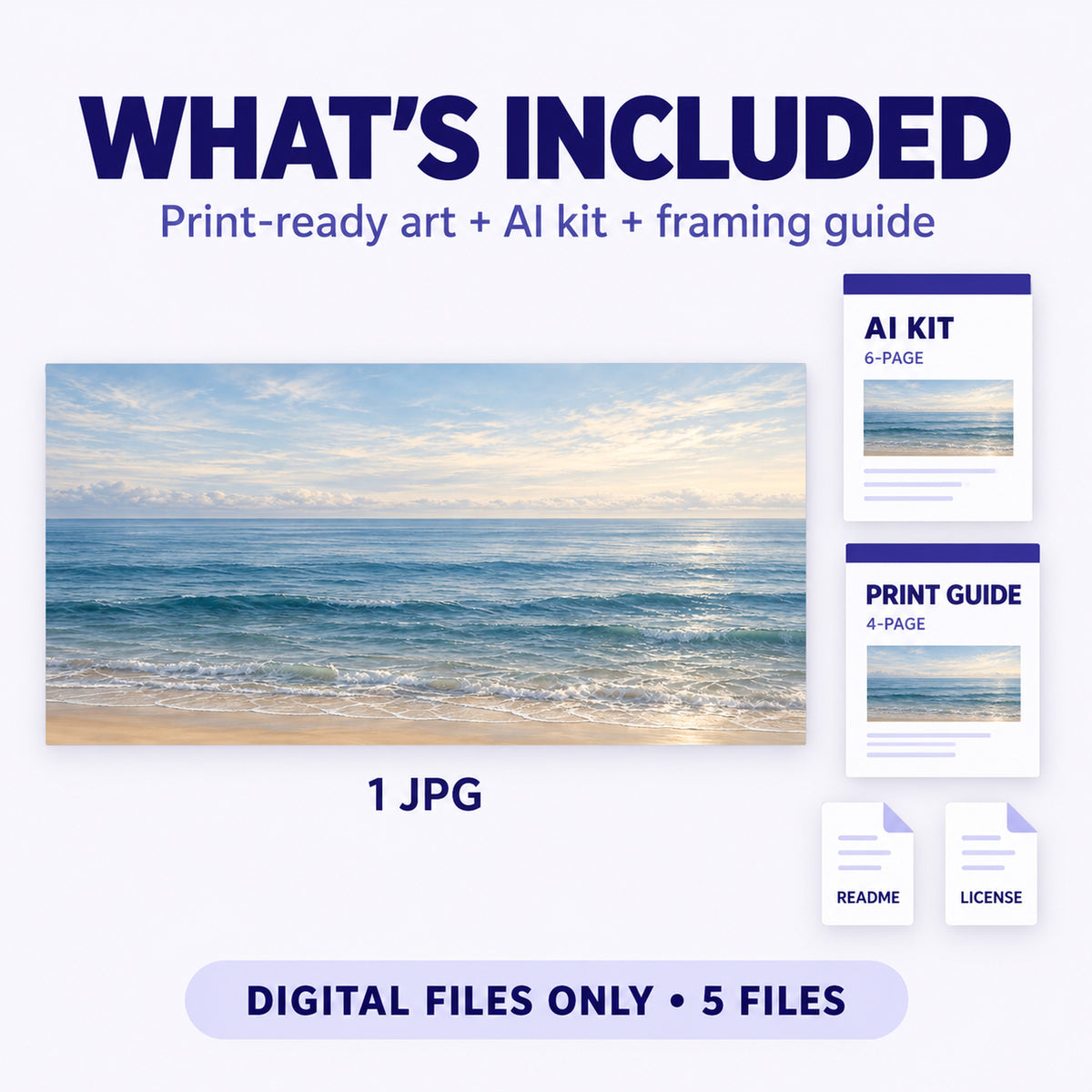 What is included in Coastal Blue Horizon download: one art JPG, AI kit, framing guide and text instructions