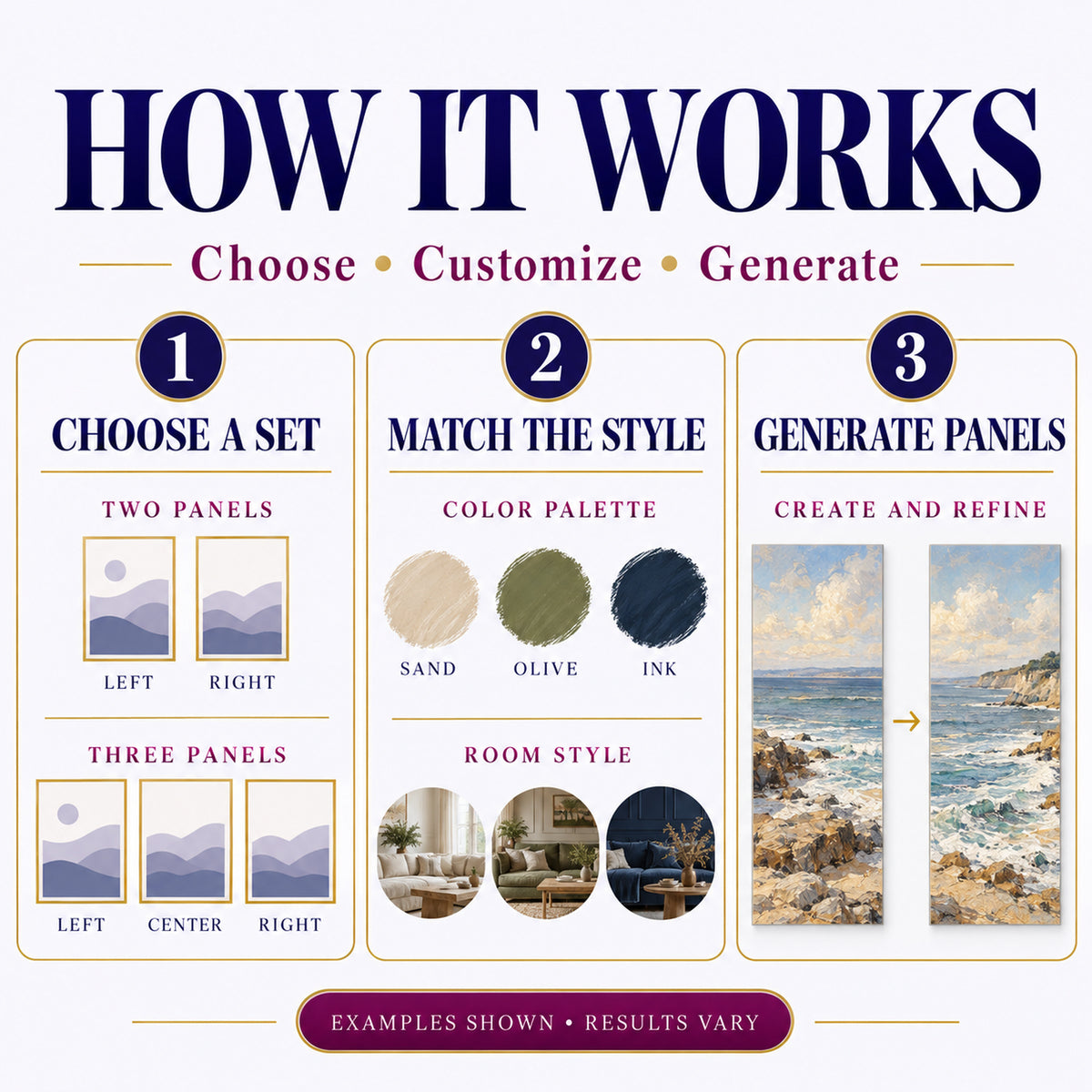 How to customize coordinated diptych and triptych prompts and generate original wall art