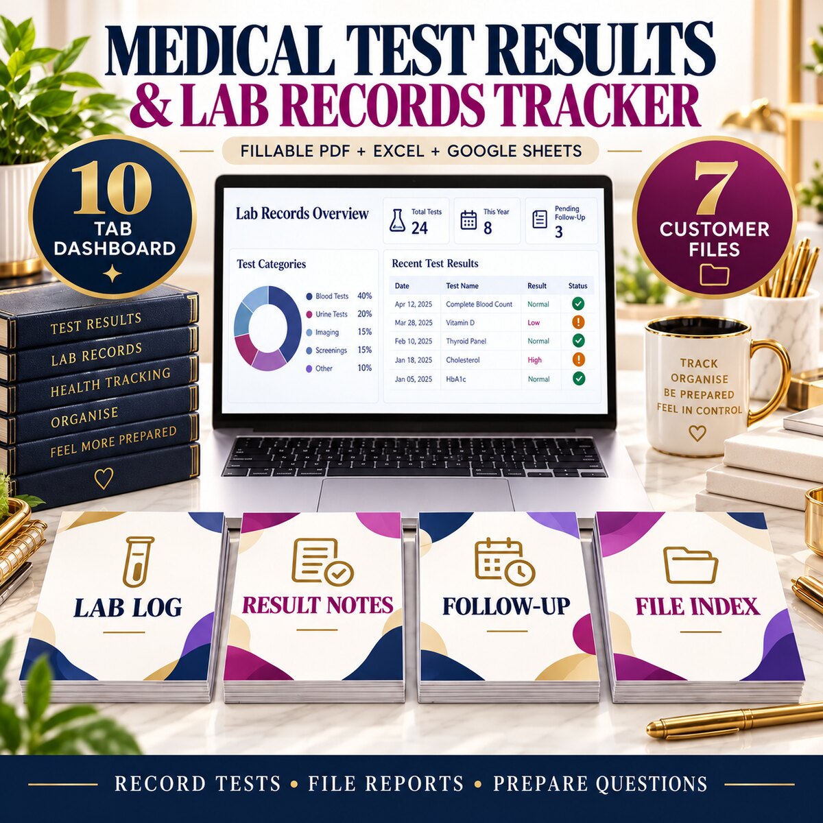 Medical Test Results and Lab Records Tracker fillable PDF Excel and Google Sheets dashboard