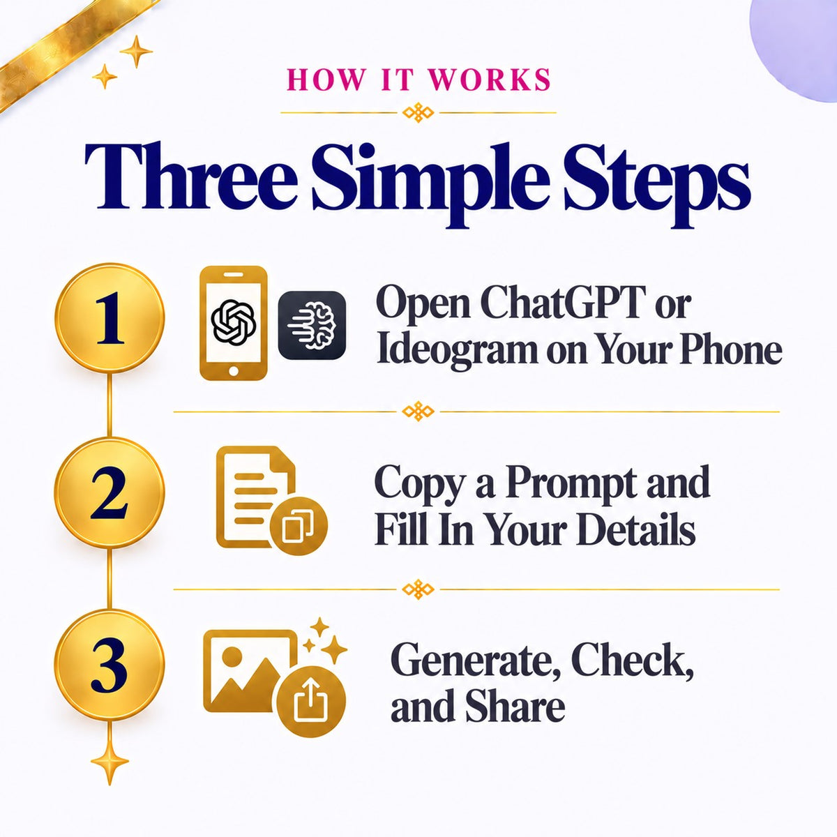 Single-Prompt Mobile E-Invite Pack | One Prompt, One Finished Card | Instant Download PDF