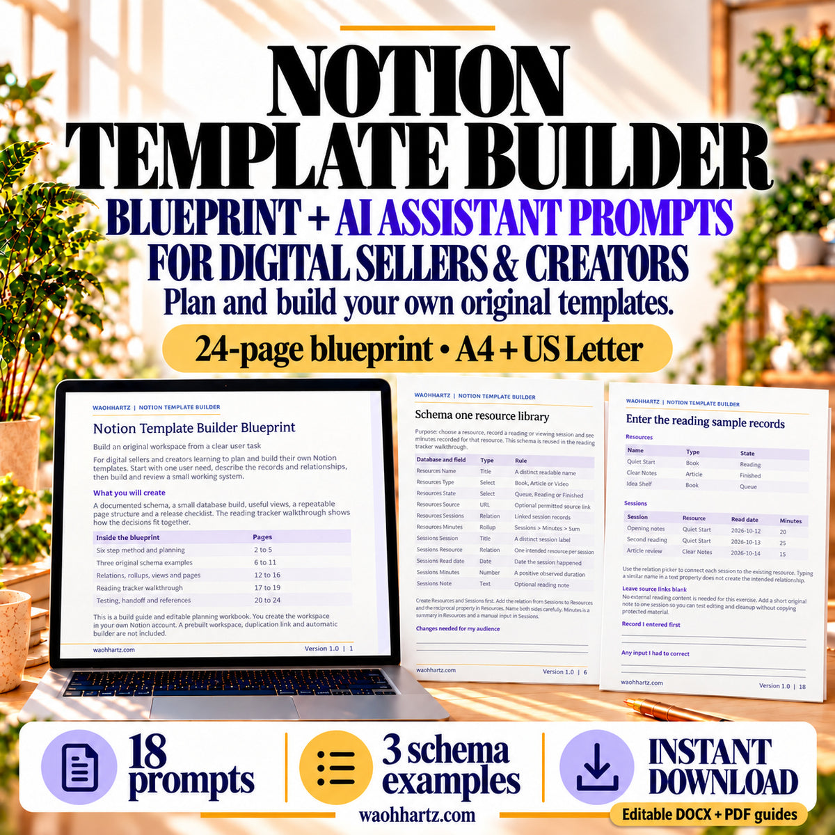Notion Template Builder Blueprint for digital sellers and creators, showing the editable guide, resource schema and reading-tracker sample records.