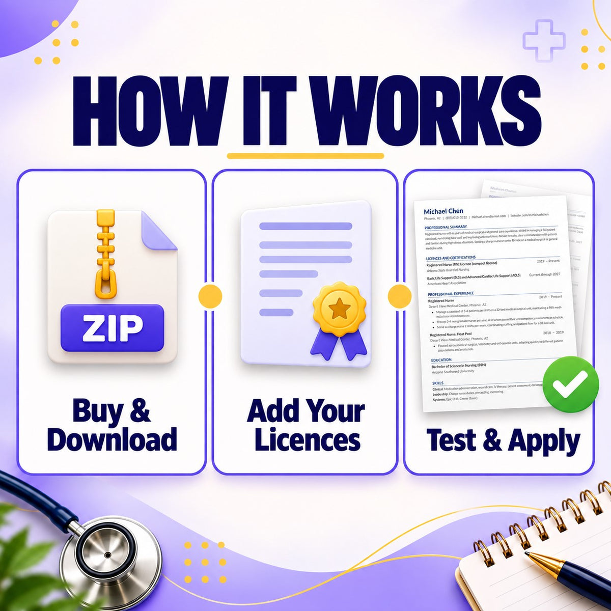 How to use the nurse resume template add licences and apply