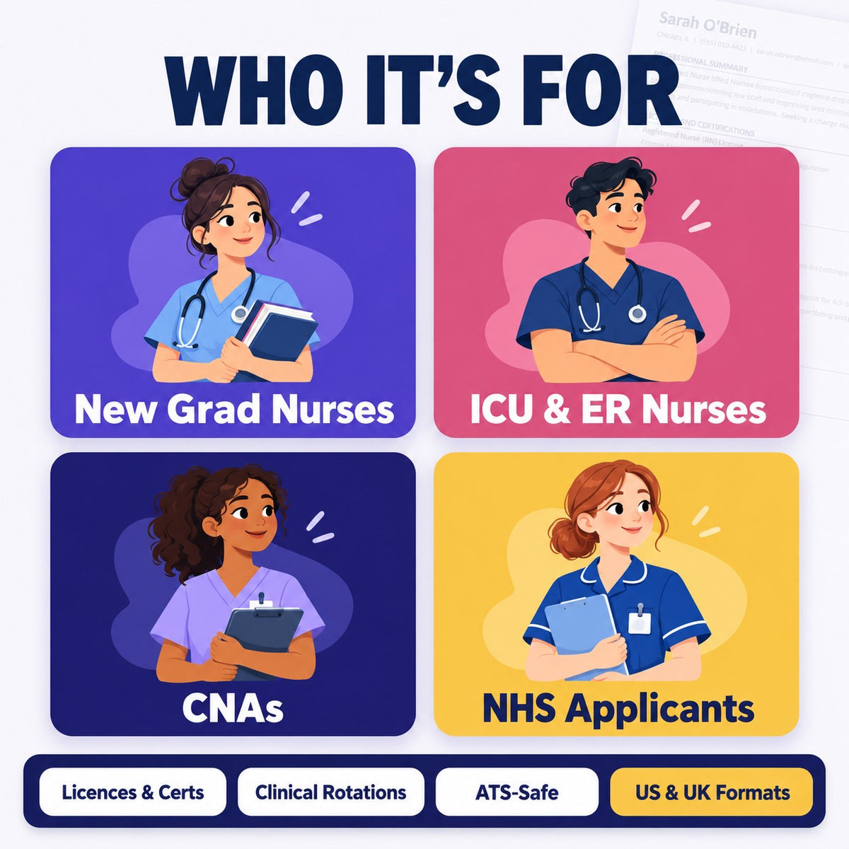 Resume template for nurses CNAs and NHS healthcare applicants