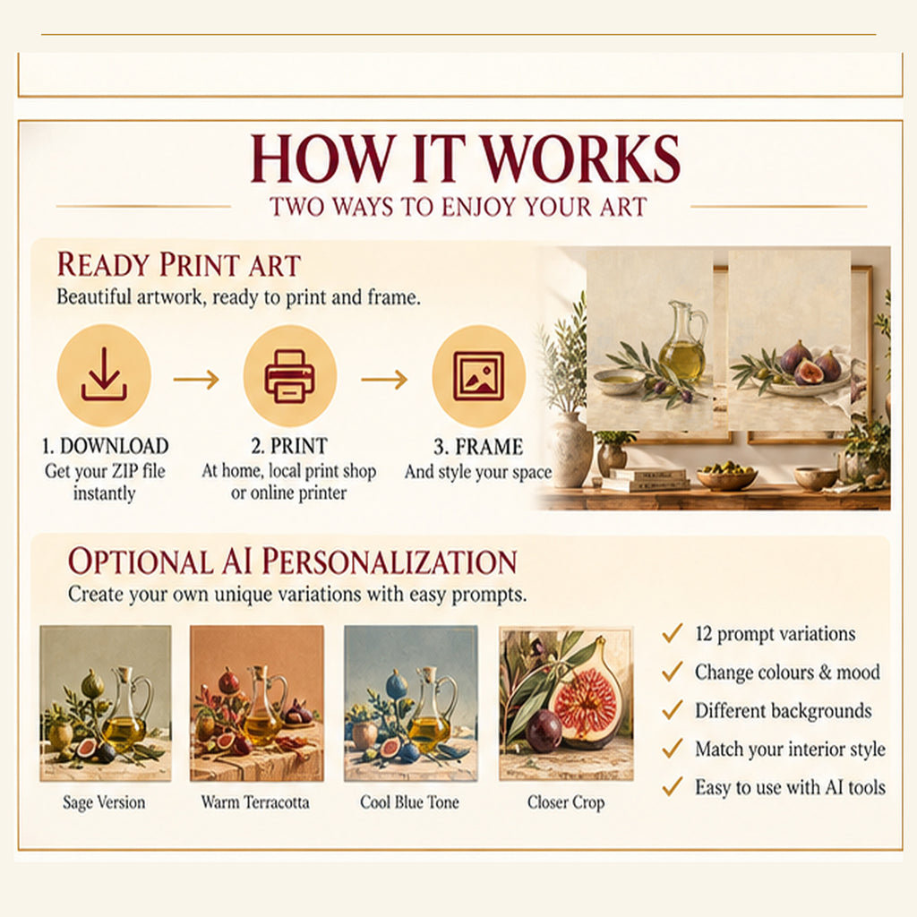 How Olive and Fig Table printable wall art works from download to printing and framing, with optional AI personalisation examples for colour, mood and crop variations.