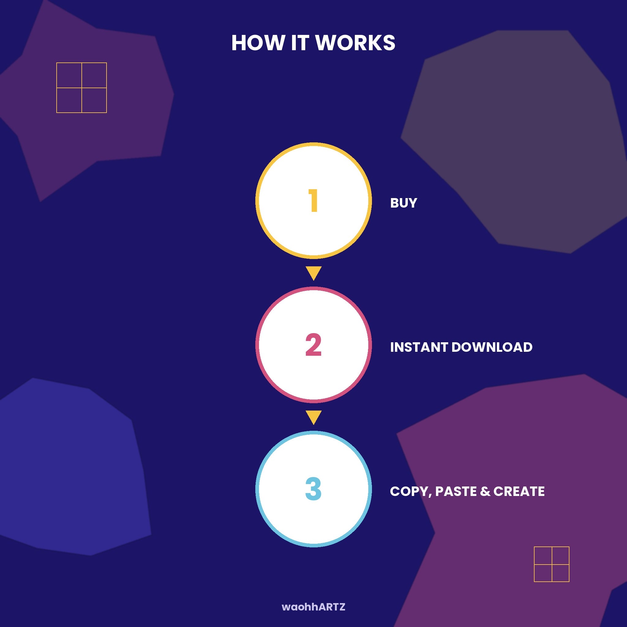 50 Seamless Pattern Design AI Prompts — Midjourney, DALL-E, Stable Diffusion — Instant Download PDF