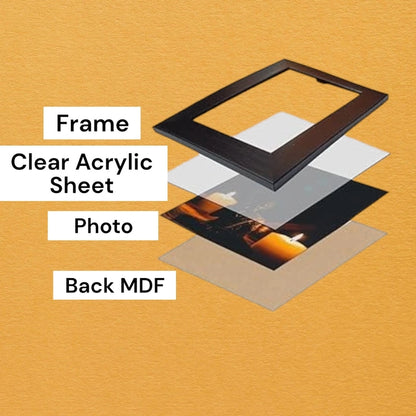 Personalized Photo Frame for Mom