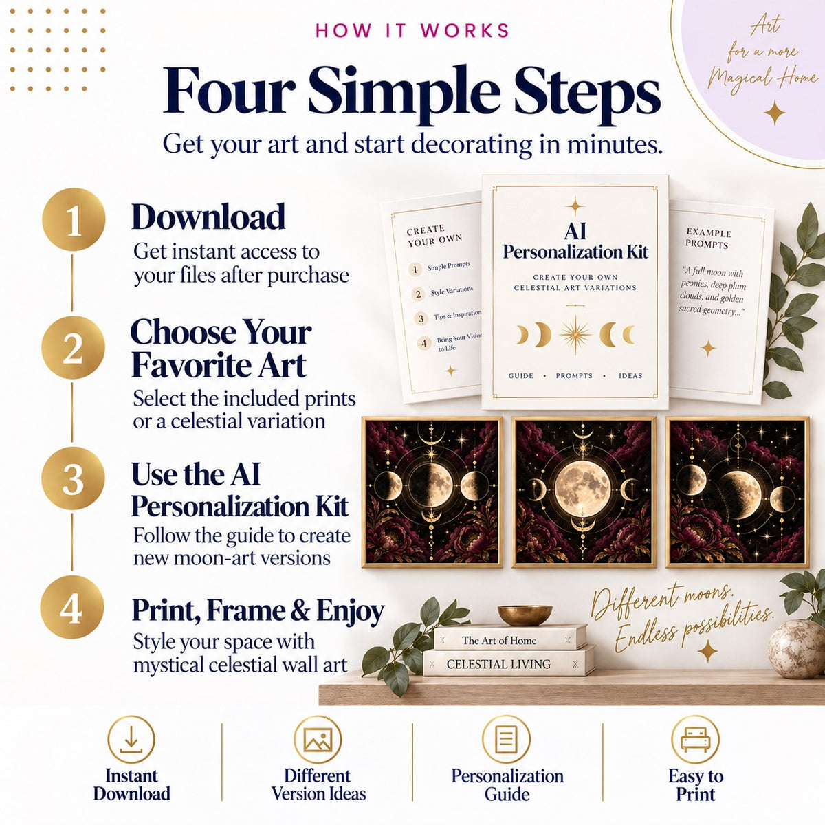 Plum Noir Celestial Moon Phase Wall Art Set of 3 + AI Personalization Kit | Instant Download