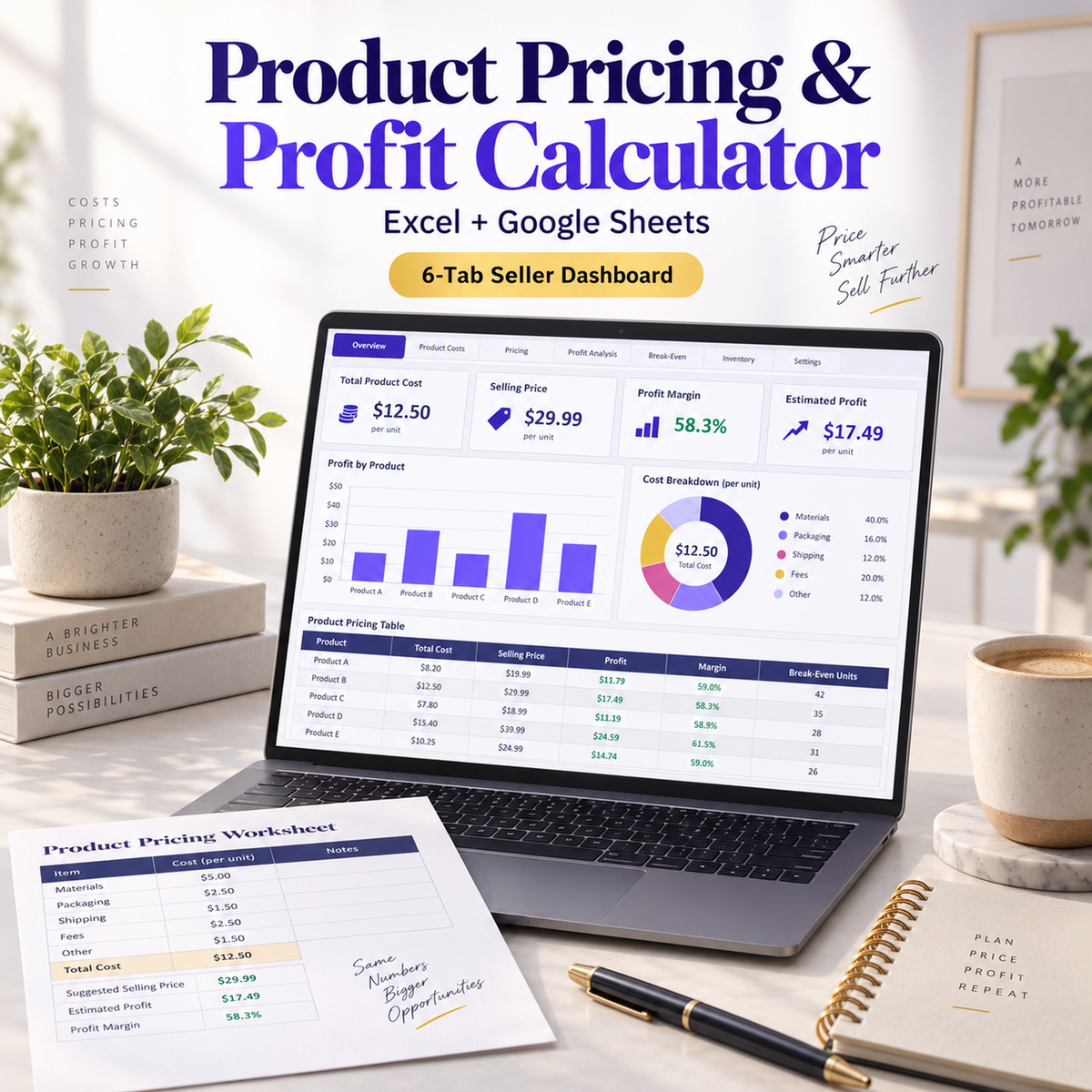 Product Pricing and Profit Calculator spreadsheet dashboard shown on a laptop with cost, selling price, margin and profit reports.