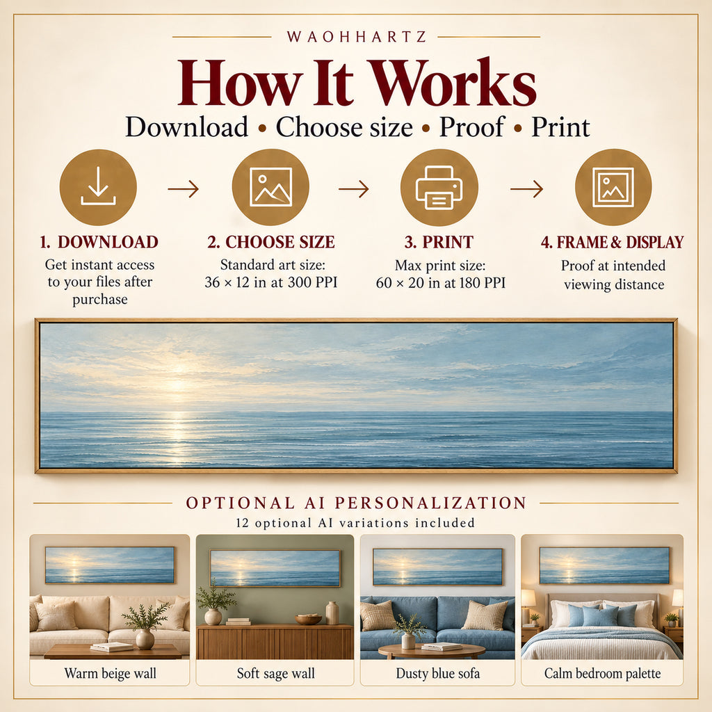 Quiet Ocean Horizon how it works image showing download, choose size, print, frame and optional AI personalization examples matched to room colours.