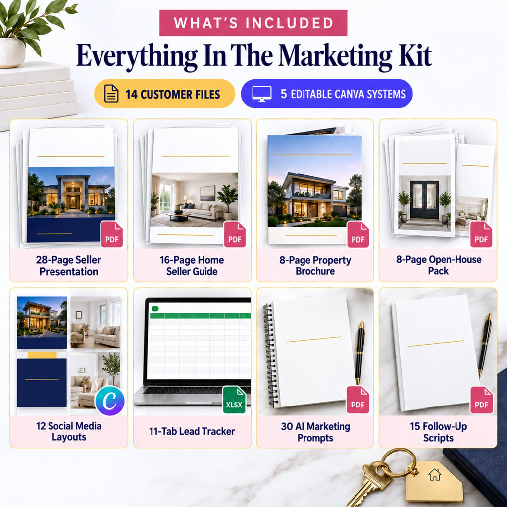 What is included in the real estate marketing kit: seller presentation, guides, brochure, tracker and AI prompts