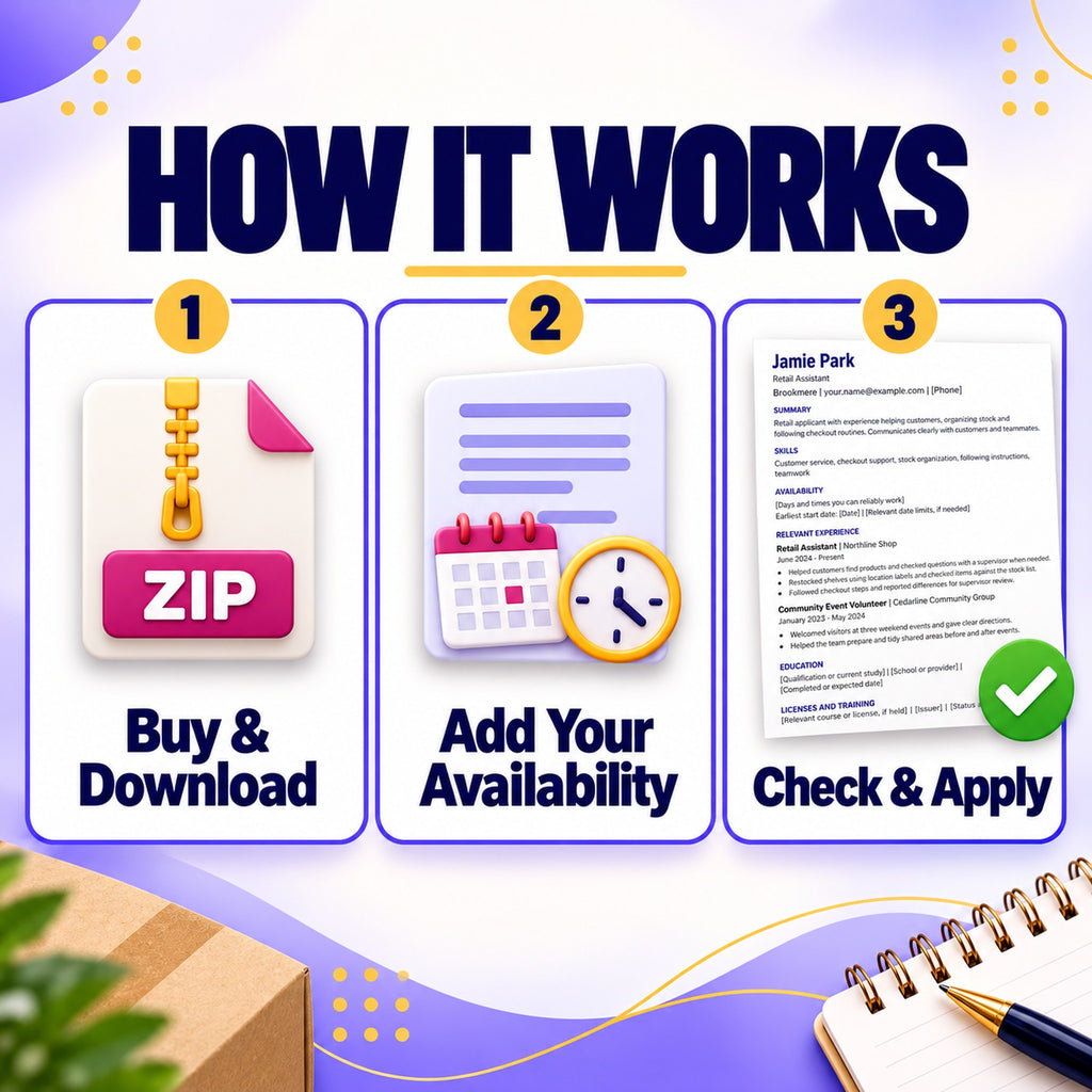 How to use the hourly jobs resume pack: download, add availability, check and apply