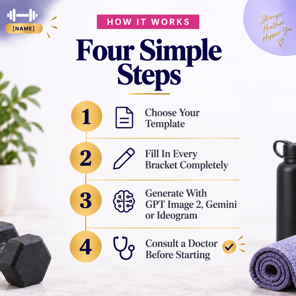 AI Personalized Fitness &amp; Workout Planner Prompts | Fill In Your Details, Get a Ready Planner | Instant Download PDF