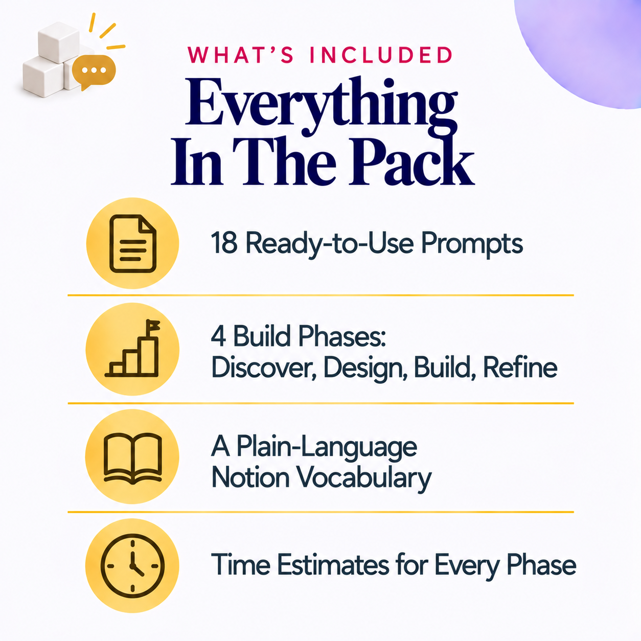 AI Prompts to Build Your Own Notion Planner System | Design It With AI | Instant Download PDF
