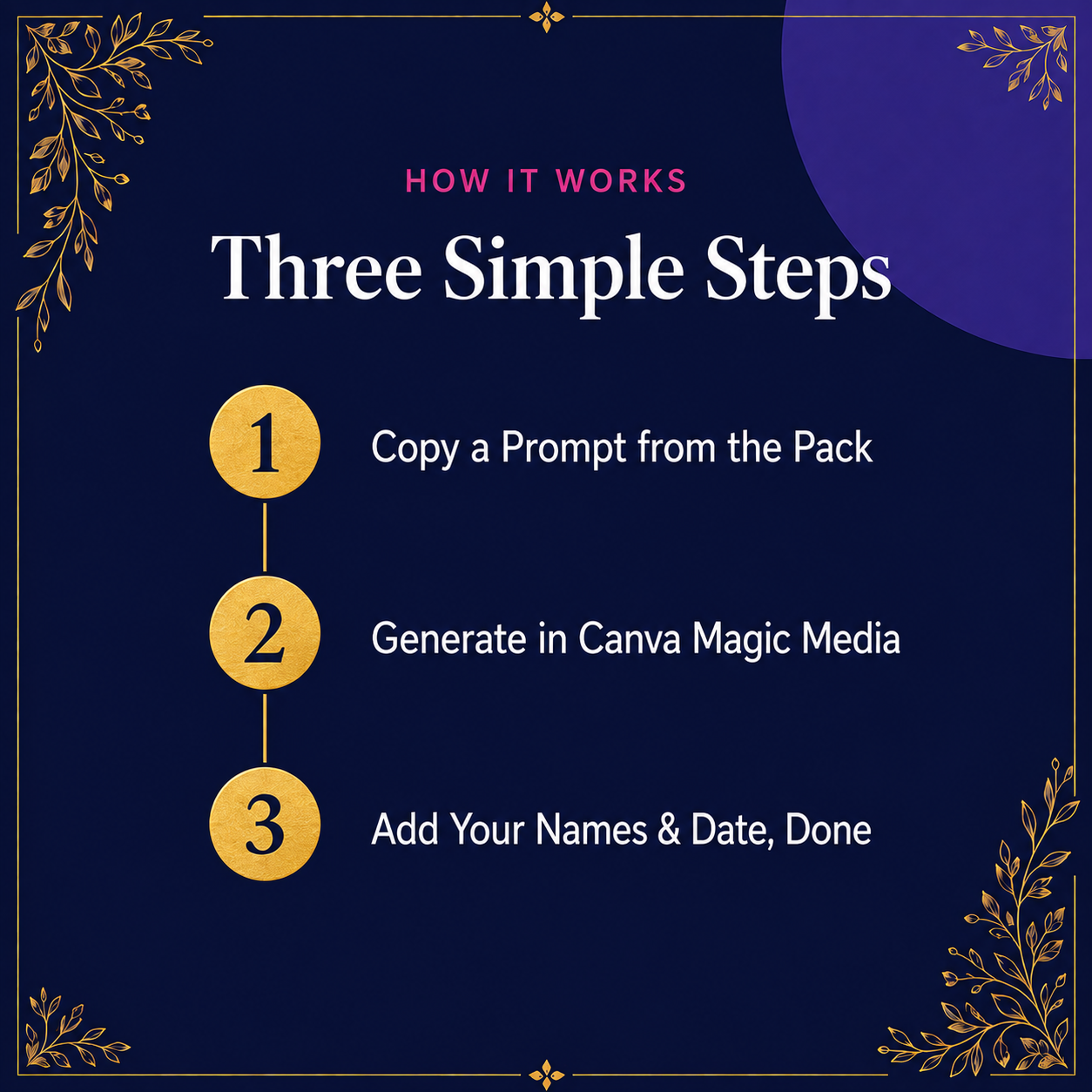 AI Prompts to Generate Your Wedding Invitation in Canva | 24 Magic Media Prompts | Instant Download PDF