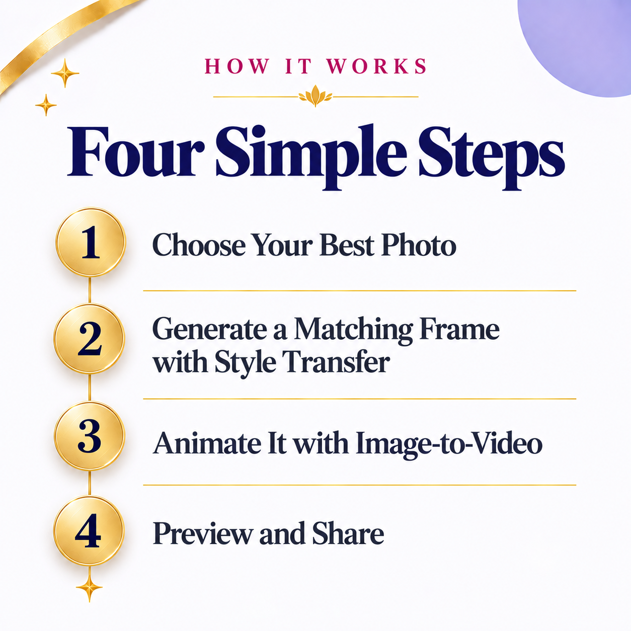 How to Turn Your Couple Photo Into an Animated Invite | Style Transfer + Image-to-Video | Instant Download PDF