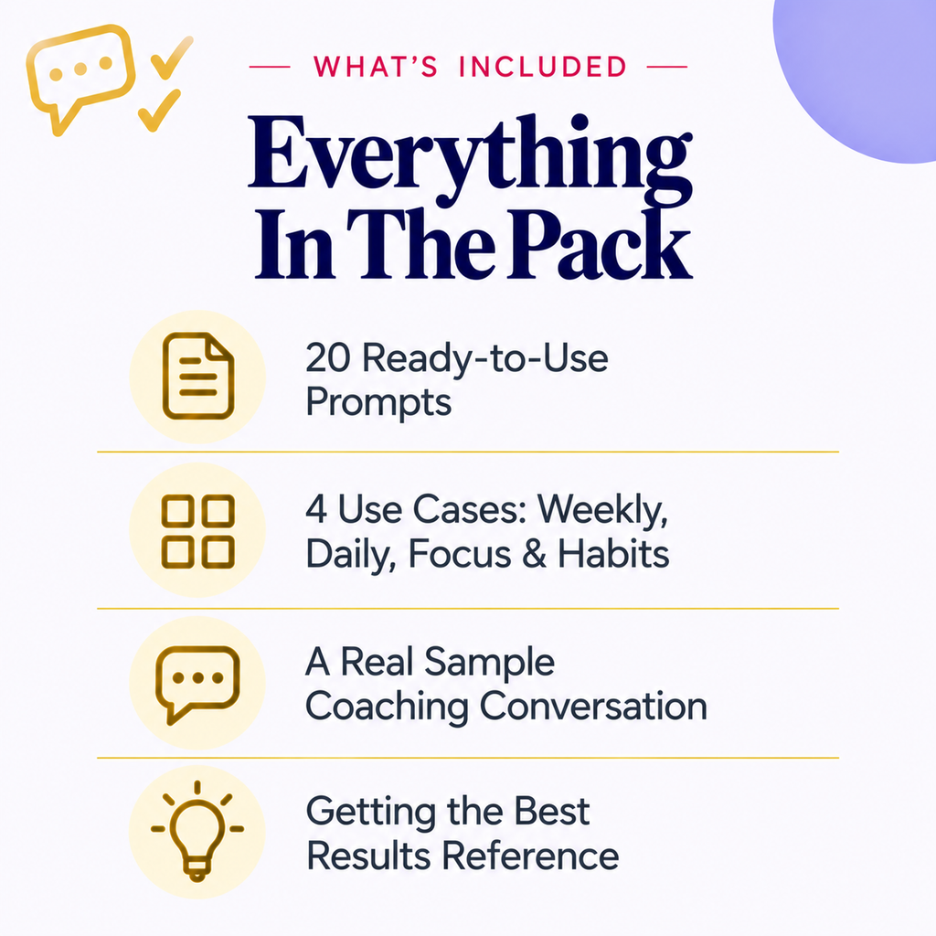 AI Prompts to Plan Your Perfect Week | ChatGPT &amp; Claude Planning Coach Prompts | Instant Download PDF