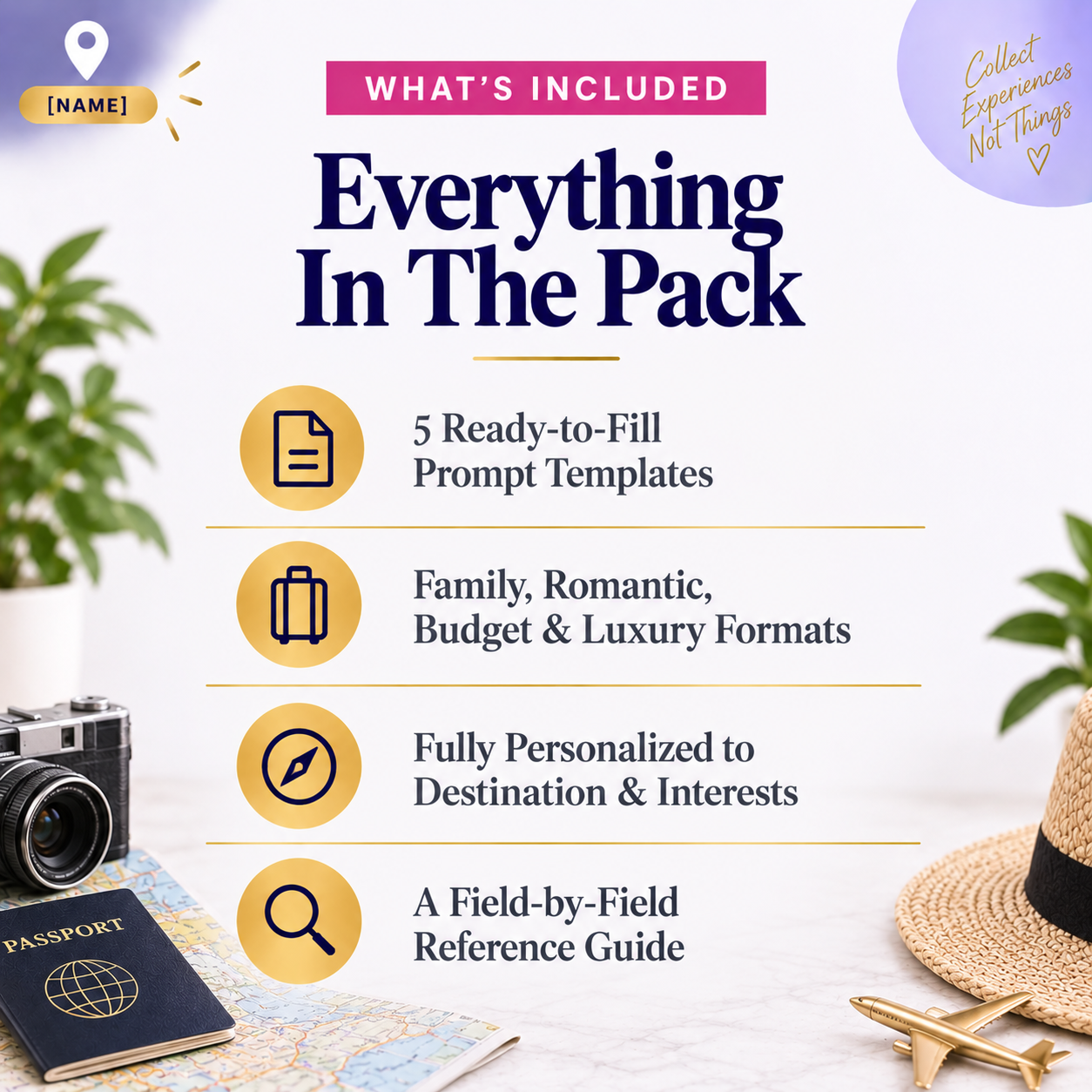 AI Personalized Travel Itinerary Planner Prompts | Fill In Your Details, Get a Ready Planner | Instant Download PDF