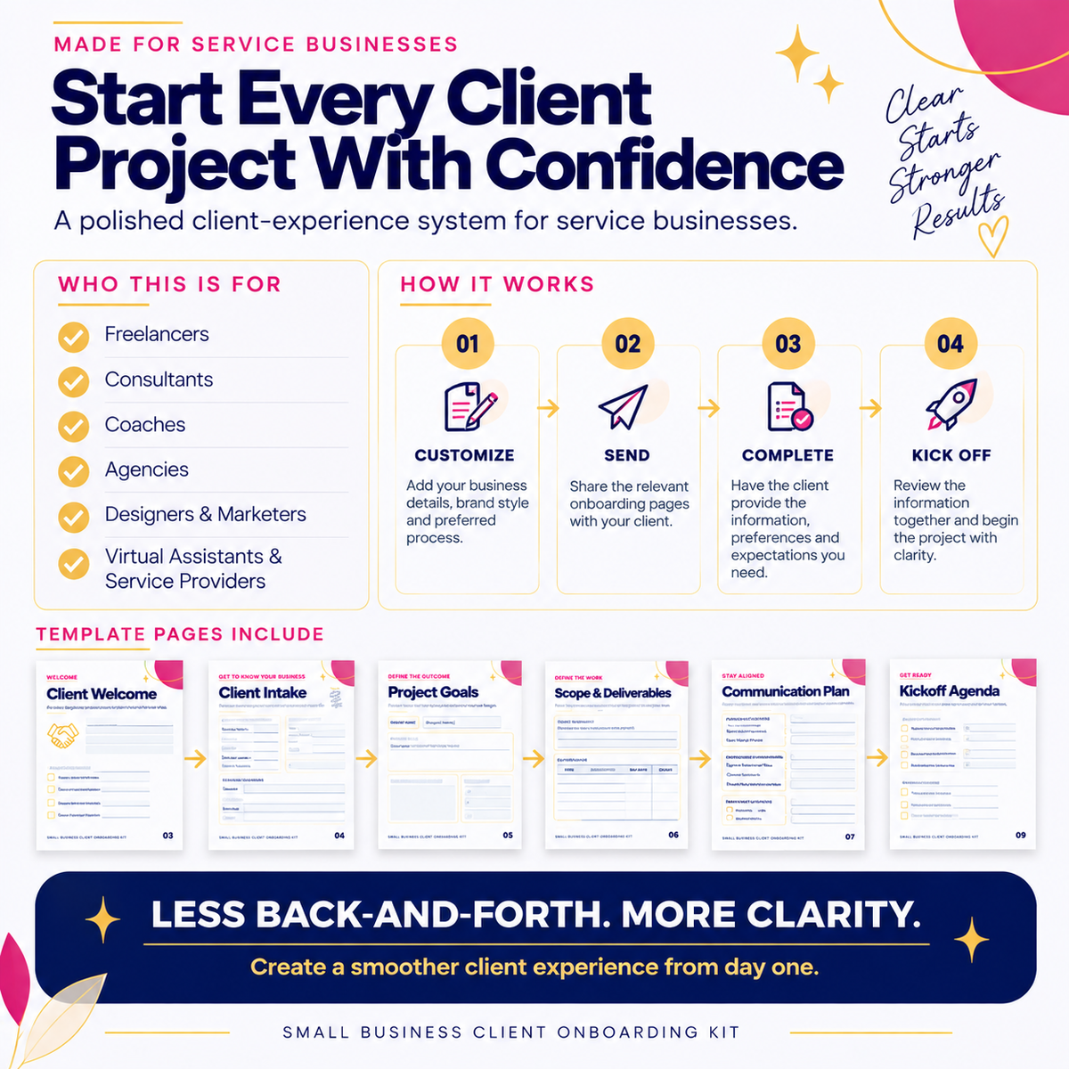 Small Business Client Onboarding Kit – 12-Page Printable PDF + Editable Canva Template