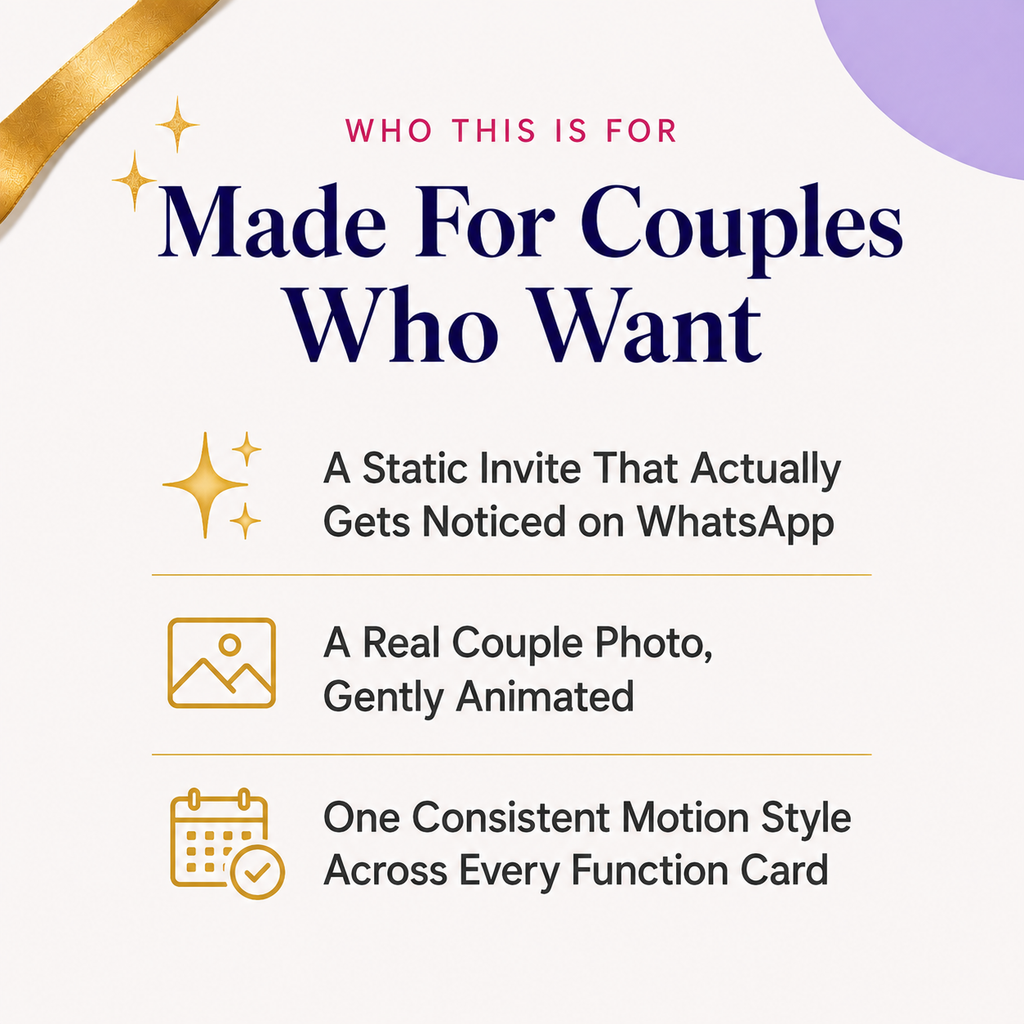 20 Prompts to Animate Your Wedding Invitation in Canva | Magic Animate &amp; Image-to-Video | Instant Download PDF