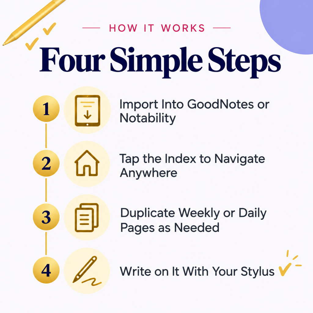 Hyperlinked Digital Planner for GoodNotes &amp; Notability | Undated, Tap-to-Navigate | Instant Download PDF