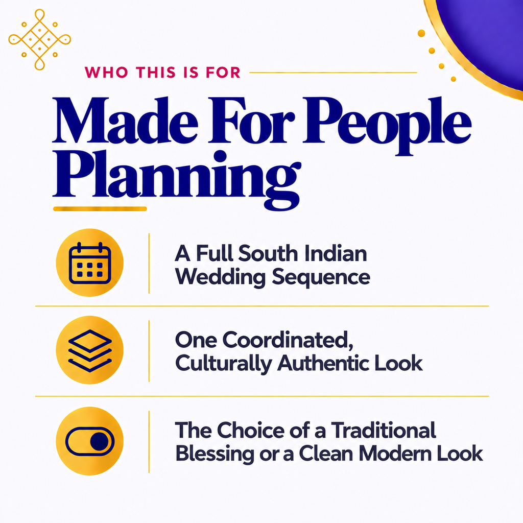 South Indian Wedding Background Prompt Bundle | 30 Prompts, 8 Occasions | Instant Download PDF