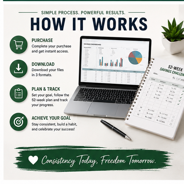 52-Week Savings Challenge — Printable Savings Goal Tracker