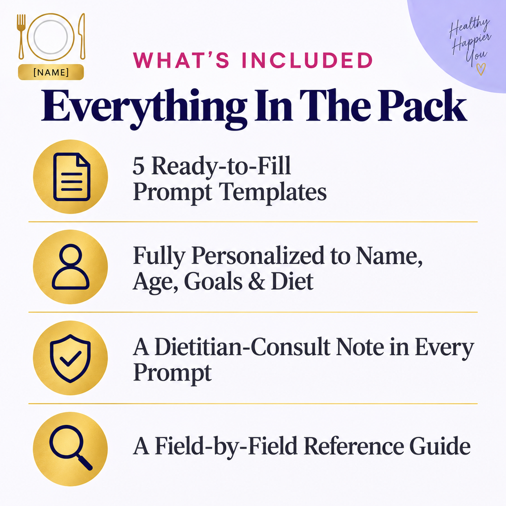 AI Personalized Meal Planner Prompts | Fill In Your Details, Get a Ready Planner | Instant Download PDF