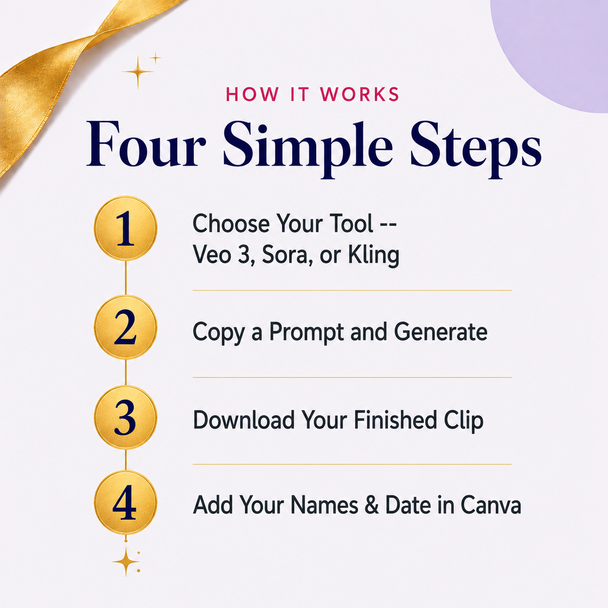 Full Video Wedding Invite Prompt Pack | Text-to-Video, Any Tool | Instant Download PDF