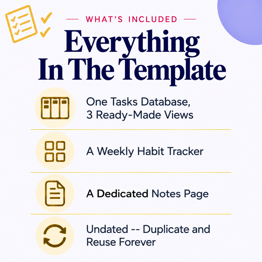 All-in-One Daily &amp; Weekly Planner | Notion Template | Instant Download PDF