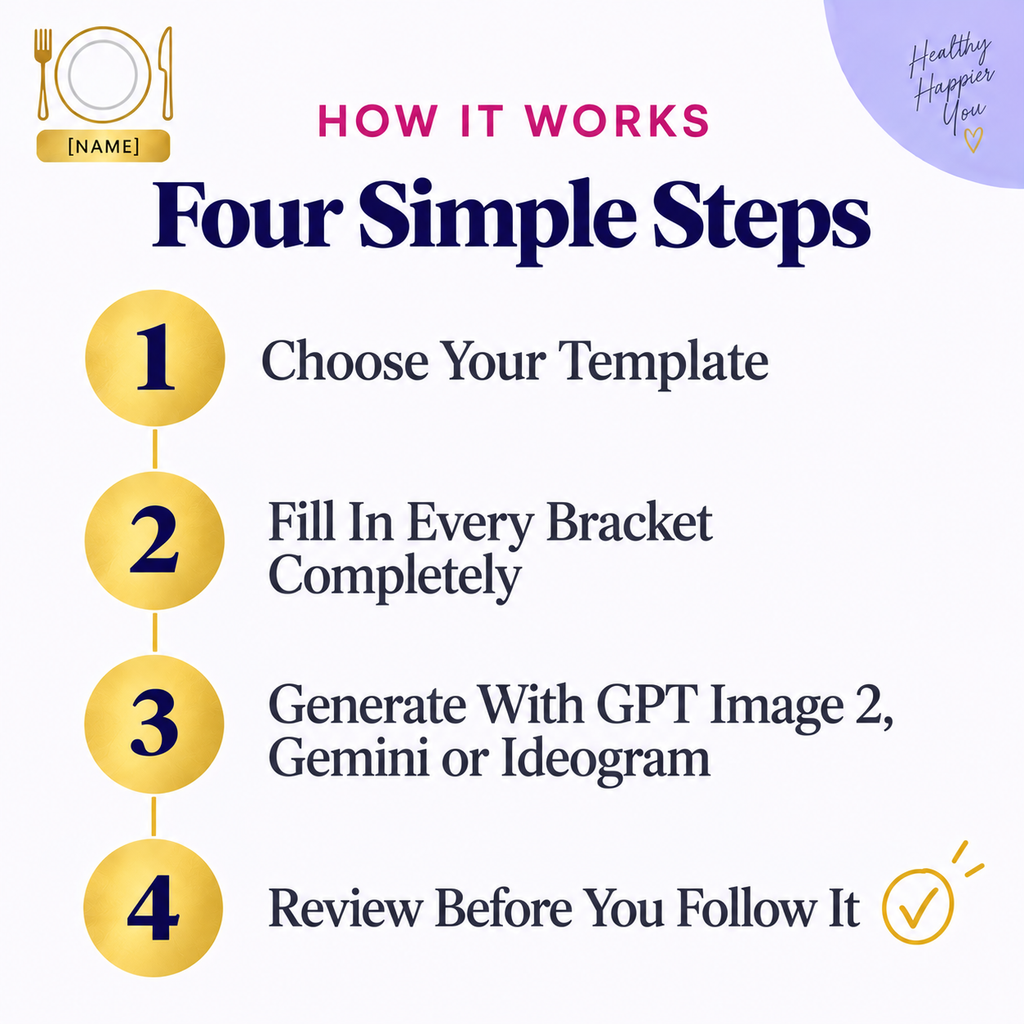 AI Personalized Meal Planner Prompts | Fill In Your Details, Get a Ready Planner | Instant Download PDF