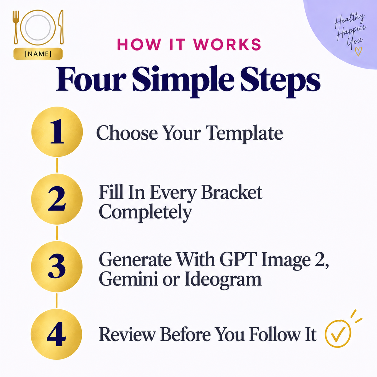 AI Personalized Meal Planner Prompts | Fill In Your Details, Get a Ready Planner | Instant Download PDF