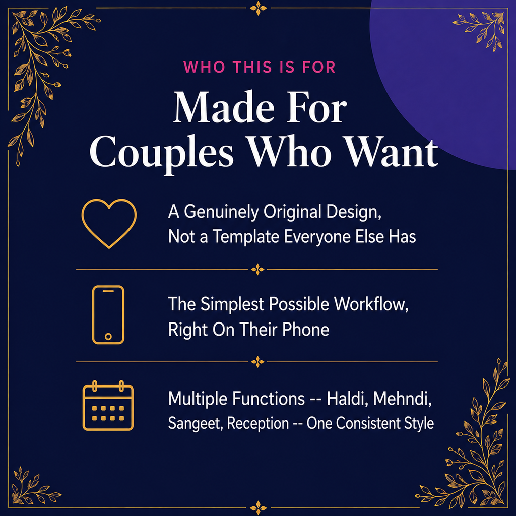 AI Prompts to Generate Your Wedding Invitation in Canva | 24 Magic Media Prompts | Instant Download PDF