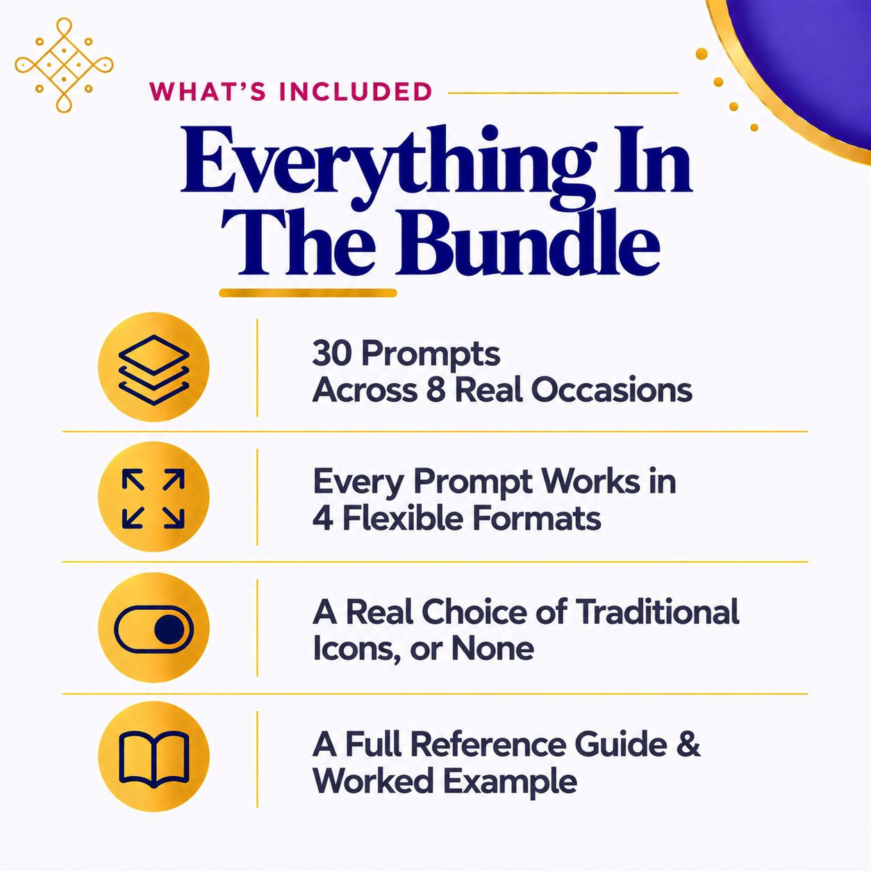 South Indian Wedding Background Prompt Bundle | 30 Prompts, 8 Occasions | Instant Download PDF