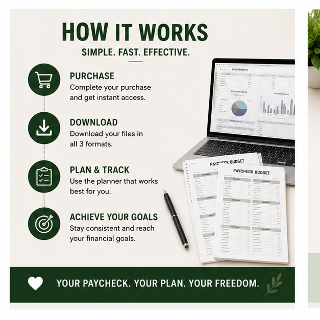 Paycheck Budget Planner — Weekly & Biweekly Income & Expense Tracker