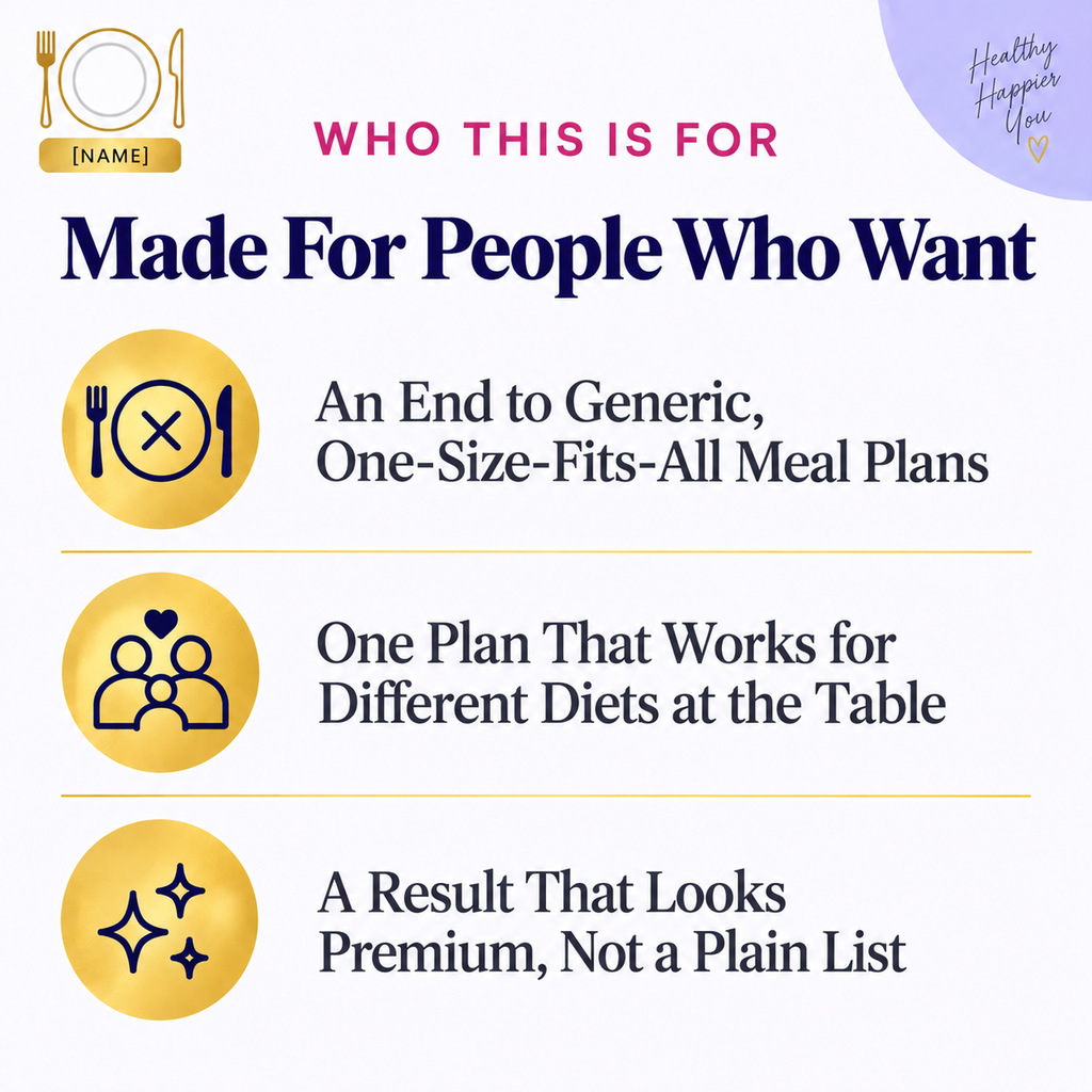 AI Personalized Meal Planner Prompts | Fill In Your Details, Get a Ready Planner | Instant Download PDF