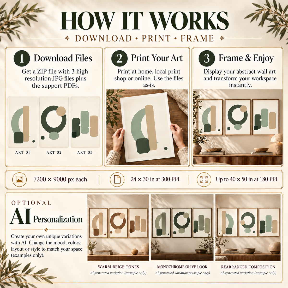 Sage Sculptural Japandi how it works guide showing download, print and frame steps plus AI Personalization Kit use cases with warm beige, monochrome olive and rearranged composition examples.