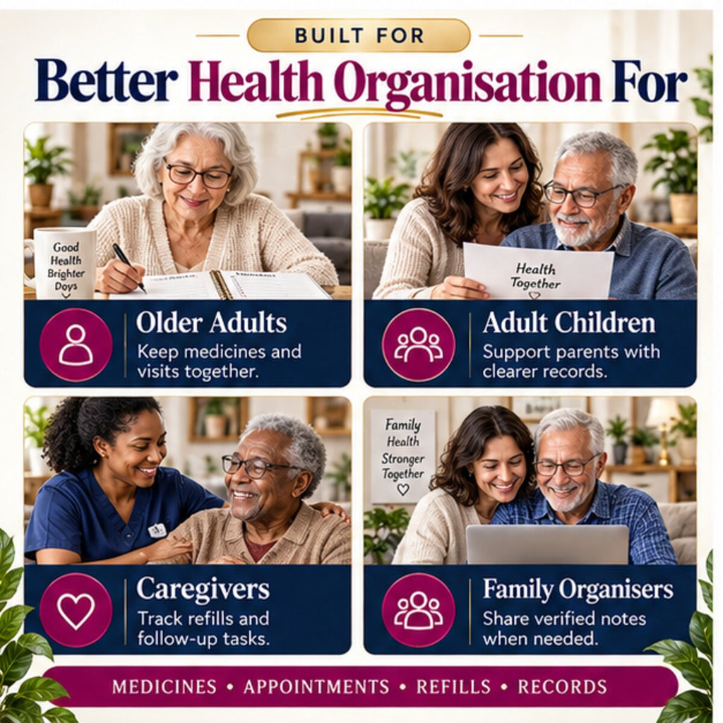 Senior health planner built for older adults adult children caregivers and family organisers