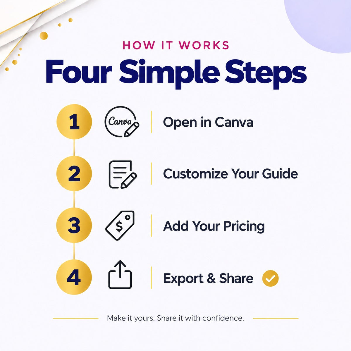 Small Business Services & Pricing Guide – 12-Page Printable PDF + Editable Canva Template