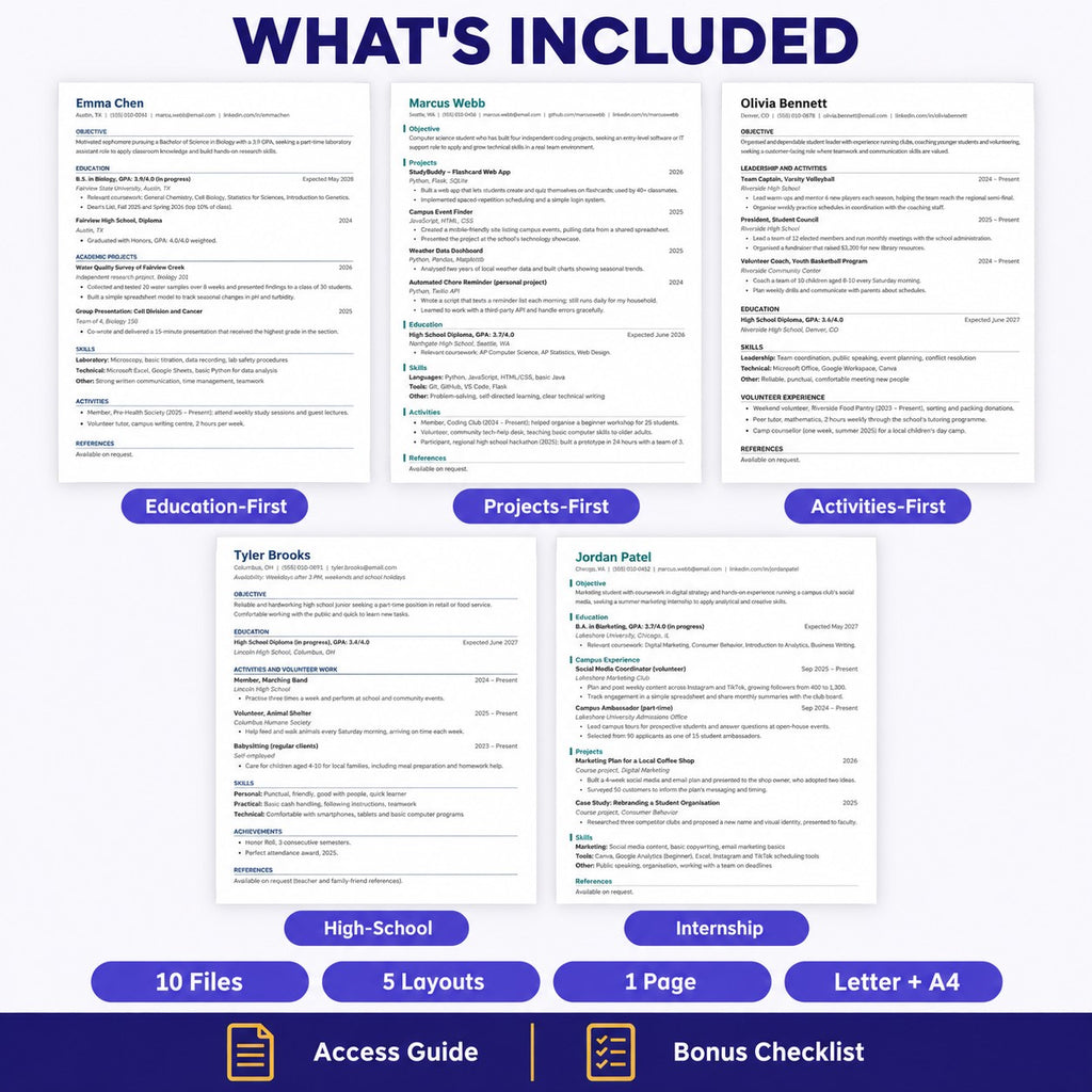 Five student resume layouts education projects activities high school internship